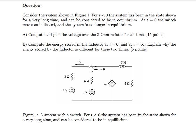 Solved Question: Consider The System Shown In Figure 1. For | Chegg.com