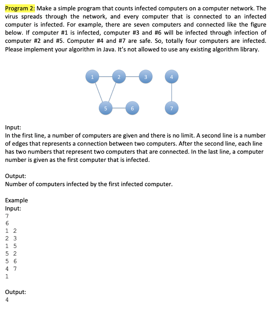 Solved Solve this problem using Java as the programming | Chegg.com