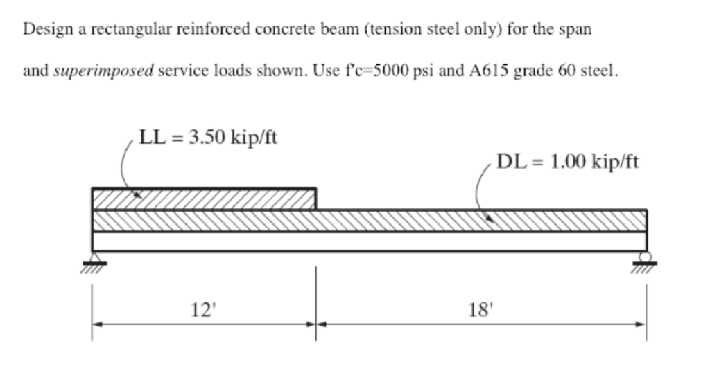 Solved Design a rectangular reinforced concrete beam | Chegg.com