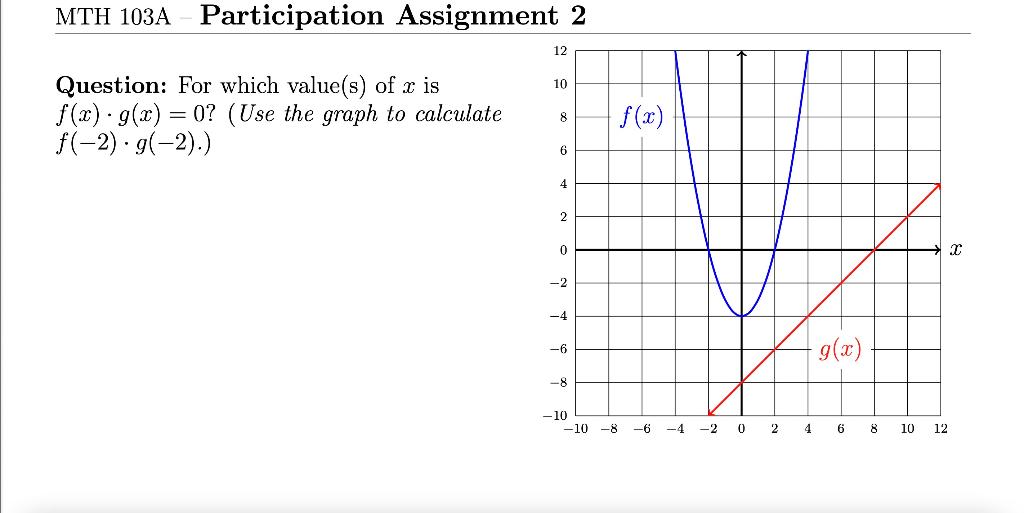 Solved MTH 103A - Participation Assignment 2 Question: For | Chegg.com