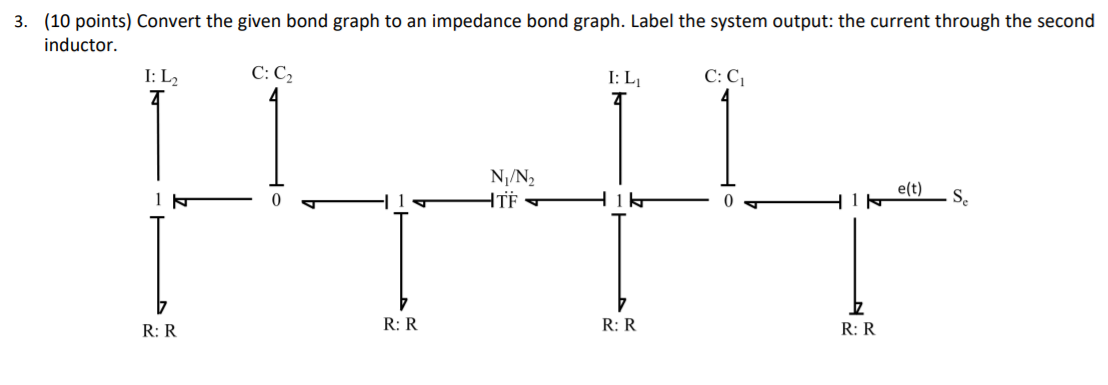 3. (10 points) Convert the given bond graph to an | Chegg.com