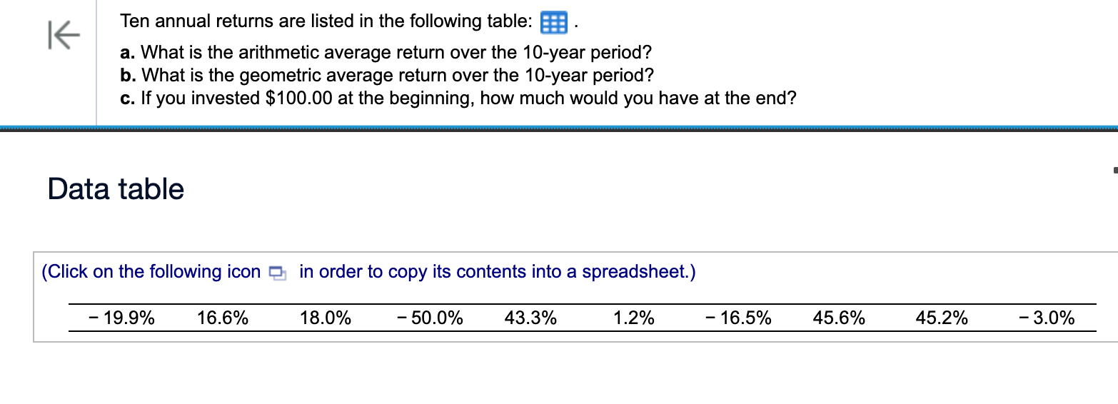 Solved Ten annual returns are listed in the following table: | Chegg.com
