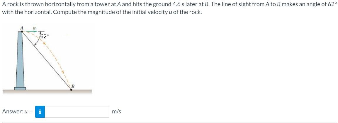 Solved A rock is thrown horizontally from a tower at A and | Chegg.com