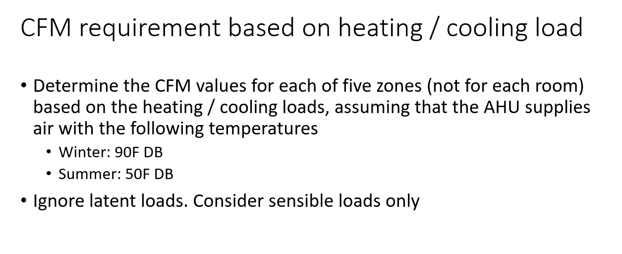 CFM requirement based on heating / cooling load •