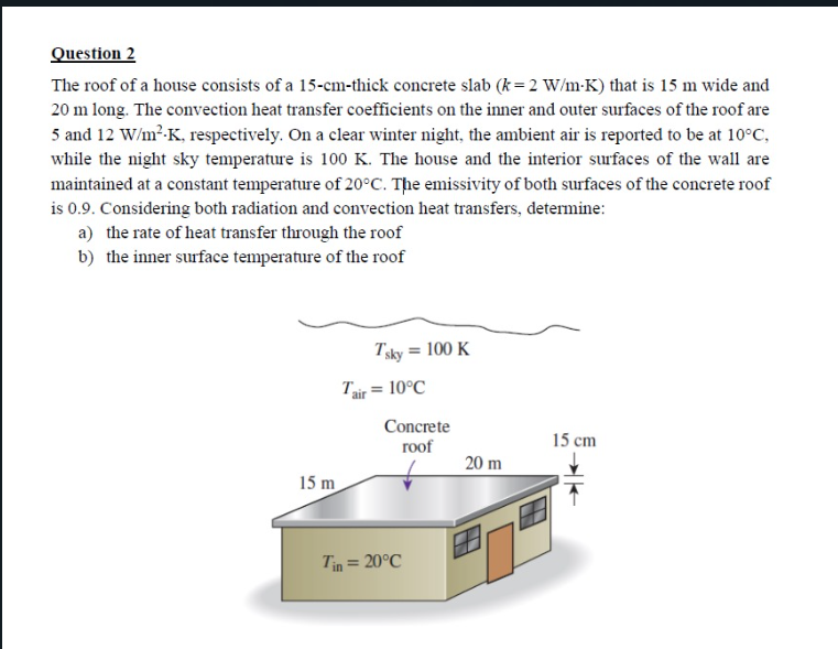 Solved The roof of a house consists of a 15 cmthick