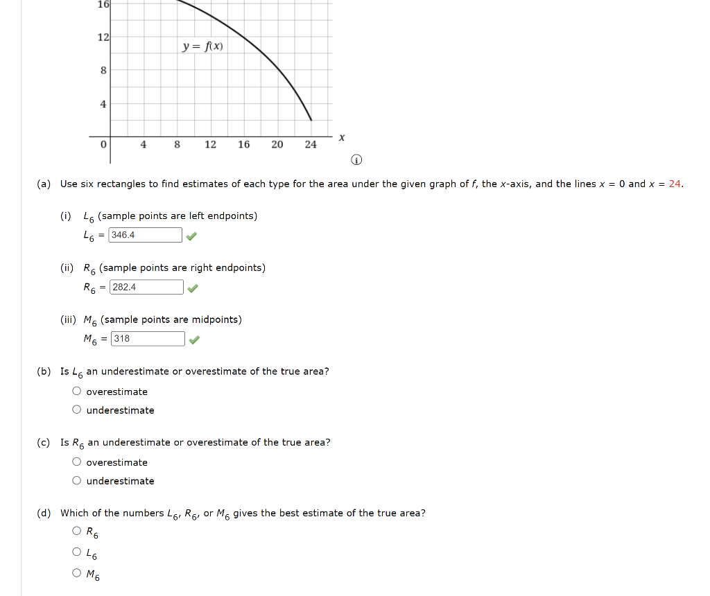 (a) Use six rectangles to find estimates of each type for the area under the given graph of \( f \), the \( x \)-axis, and th