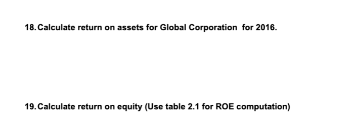 DUPONT IDENTITY ROE=( Sales Net Income )( Total | Chegg.com