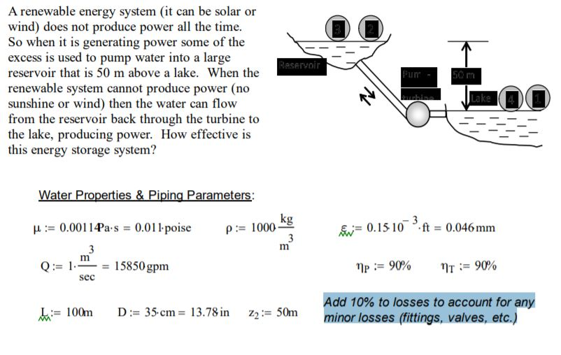 Solved Reservoir A renewable energy system (it can be solar | Chegg.com