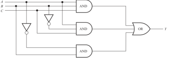 Solved Discrete Mathematics A logic circuit with three | Chegg.com