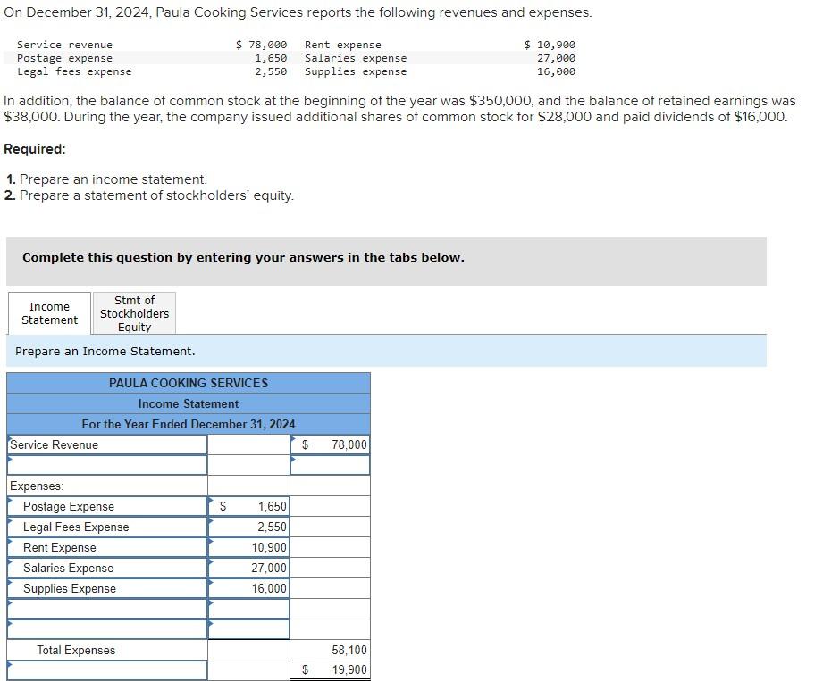 Solved On December 31, 2024, Paula Cooking Services reports