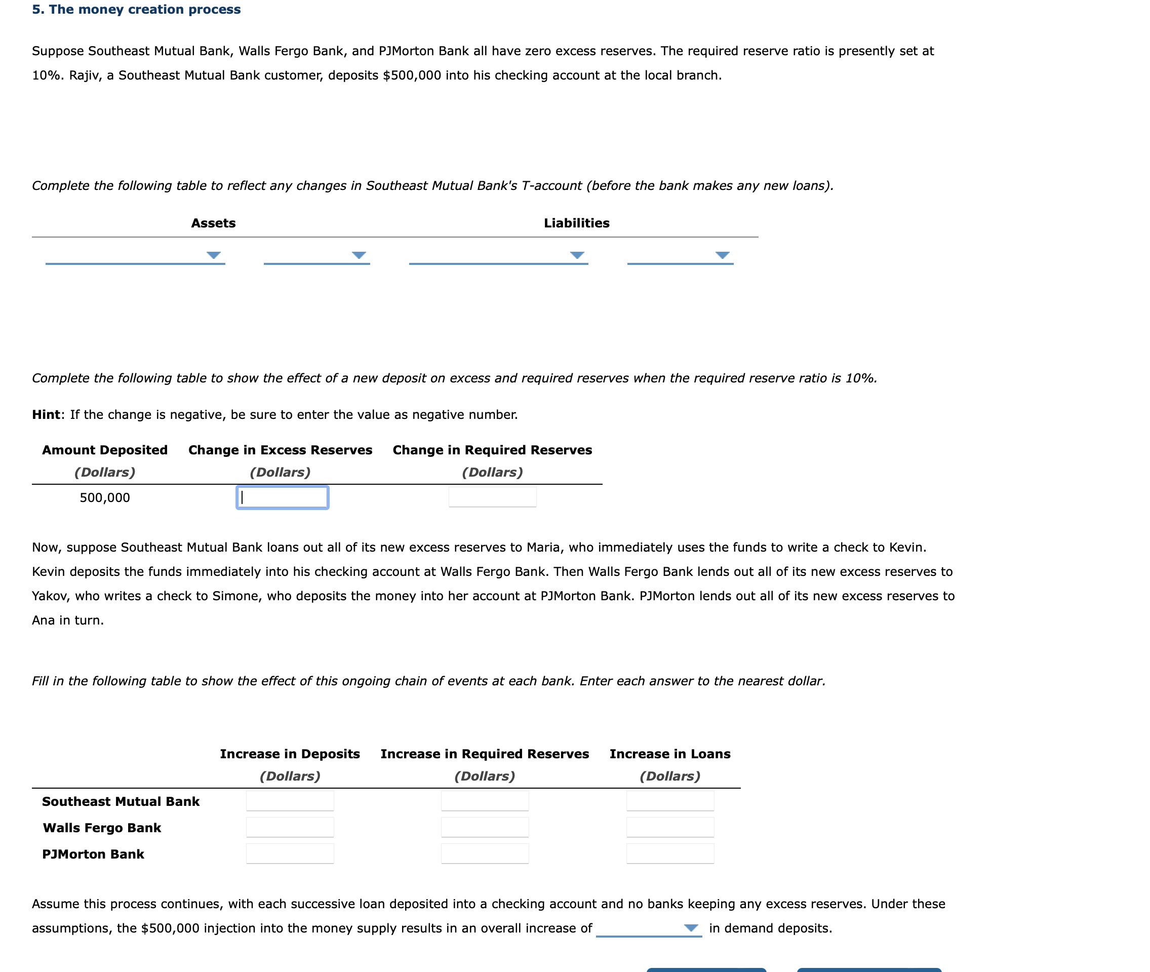 Solved Suppose Southeast Mutual Bank, Walls Fergo Bank, And | Chegg.com