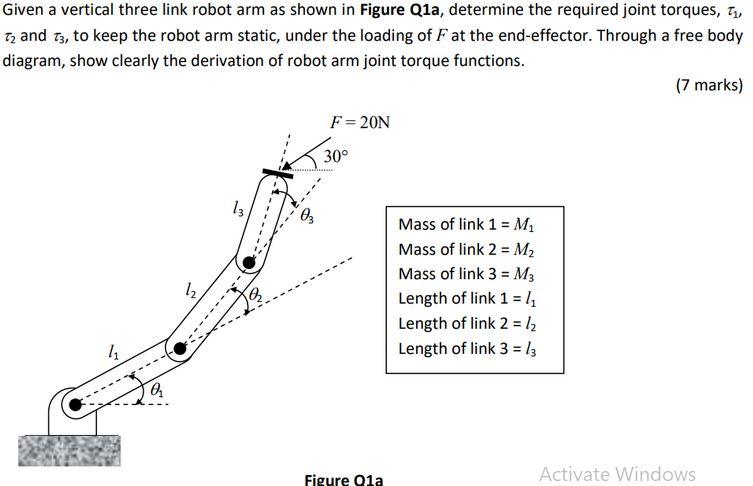 Solved A vertical one-link manipulator is illustrated in | Chegg.com