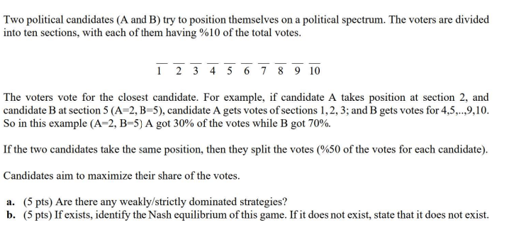 Solved Two Political Candidates ( A And B ) Try To Position | Chegg.com