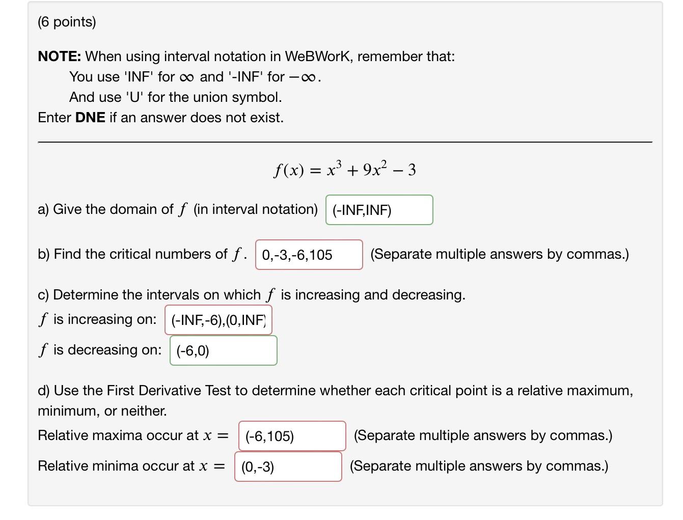 solved-1-point-below-is-the-graph-of-the-derivative-f-ar-chegg