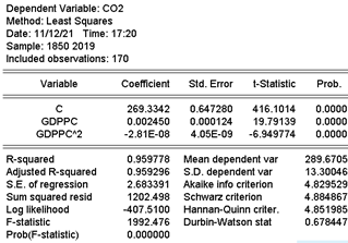 a) Calculate and interpret the marginal effect of | Chegg.com