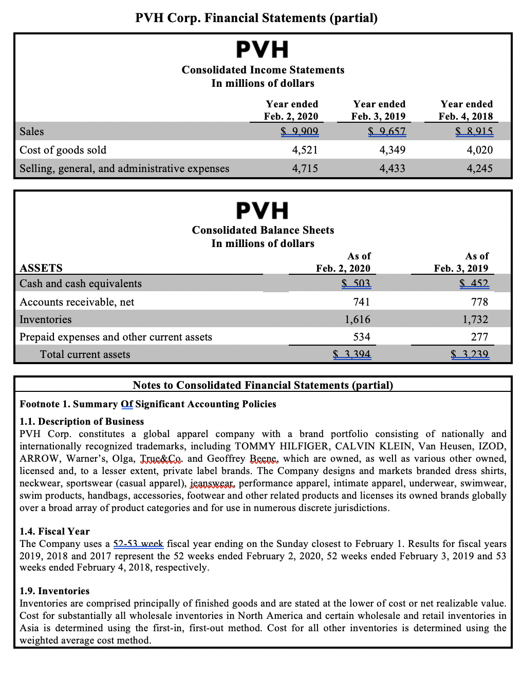 solved problem 32 points willow corporation uses a peri chegg com in common size financial statements