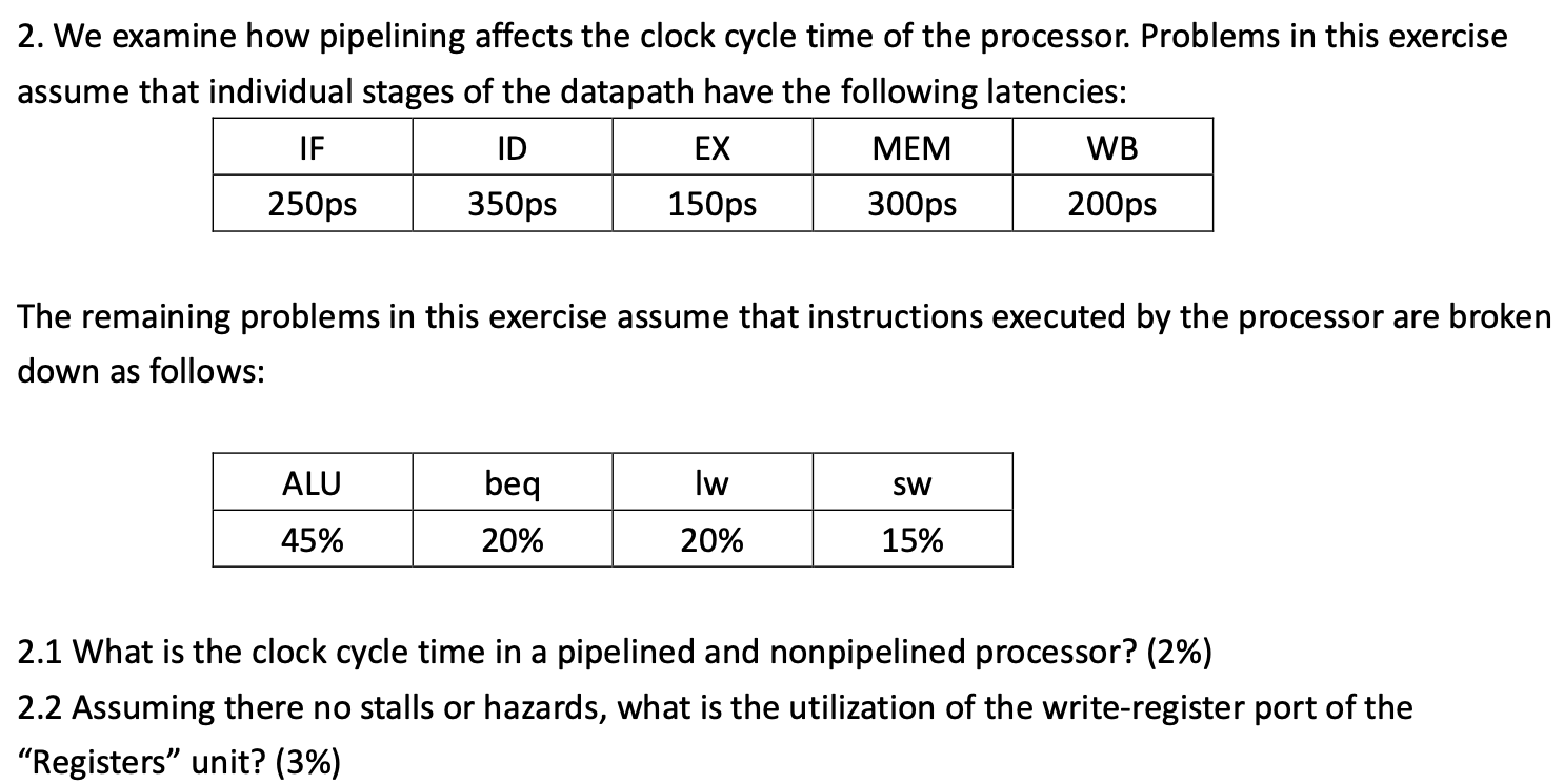 2. We examine how pipelining affects the clock cycle