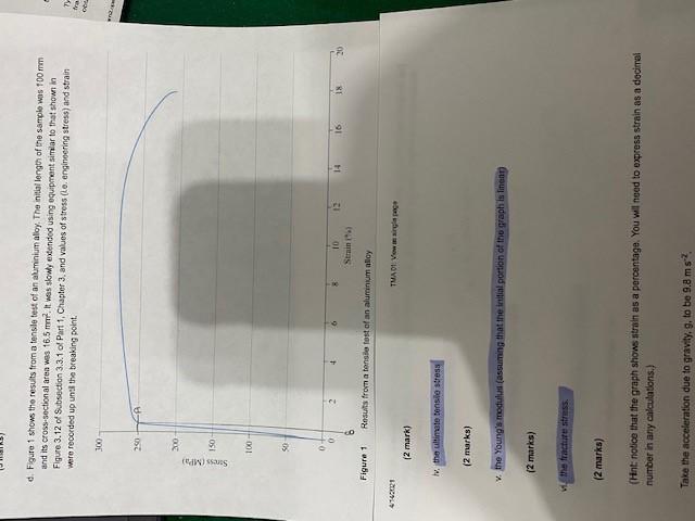 Solved d. Figure 1 shows the results from a tensle test of | Chegg.com