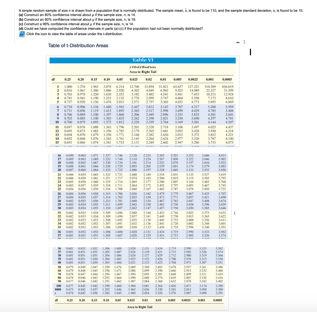 Solved A simple random sample of size n is drawn from a | Chegg.com