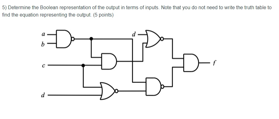 Solved 5) Determine the Boolean representation of the output | Chegg.com