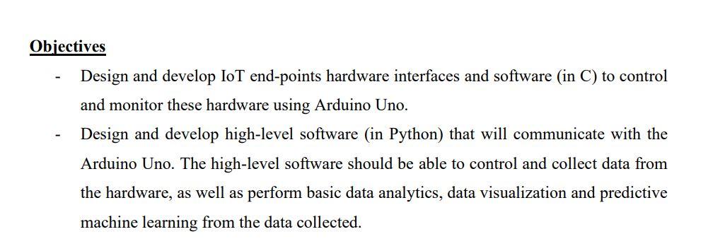 Solved Need help in creating IoT codes using Python and | Chegg.com