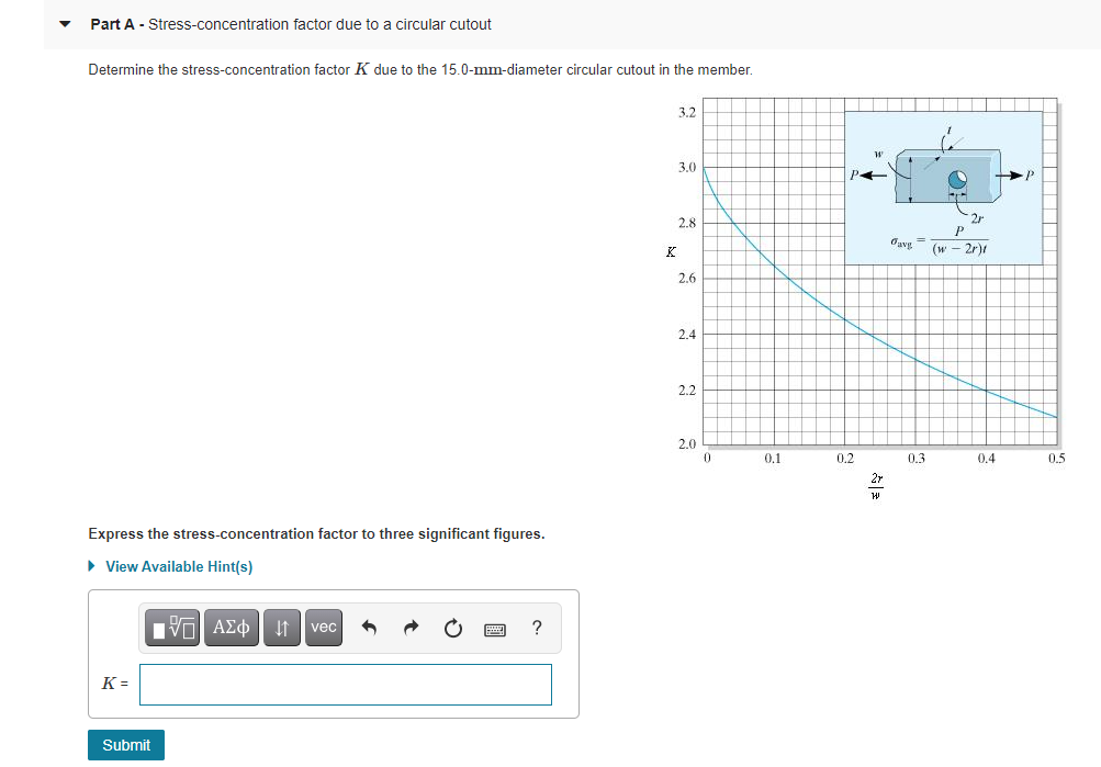 Solved Learning Goal: To determine the effects of certain | Chegg.com
