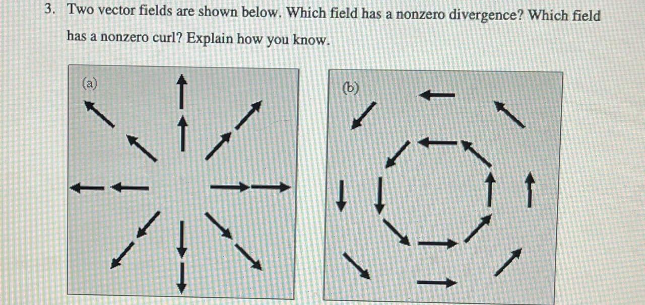 Two vector fields are shown below. Which field has a nonzero divergence? Which field has a nonzero curl? Explain how you know