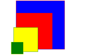 Solved Turtle Graphics is a Python feature like a drawing | Chegg.com