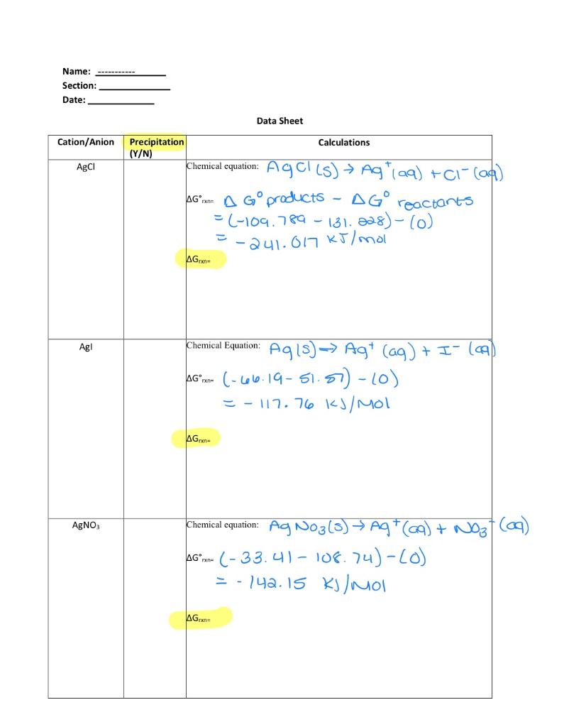 Solved Name Section Date Data Sheet Chegg