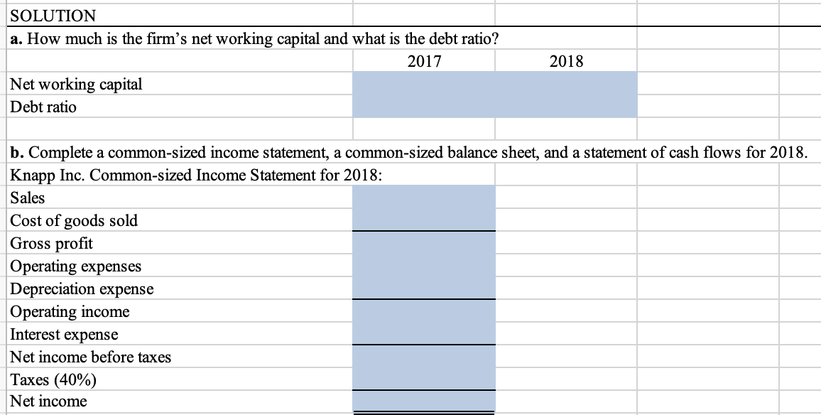 Solved PROBLEM 3-15 WORKING WITH FINANCIAL STATEMENTS Given | Chegg.com