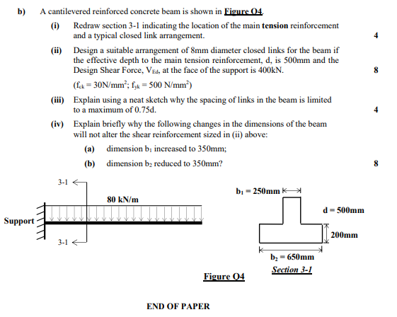 Solved A Cantilevered Reinforced Concrete Beam Is Shown In 