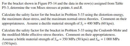 Solved For the bracket shown in Figure P5 14 and the data in