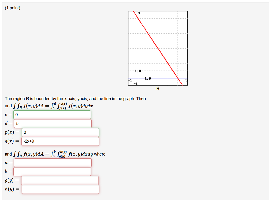 Solved (1 point)The region R is bounded by the x-axis, | Chegg.com