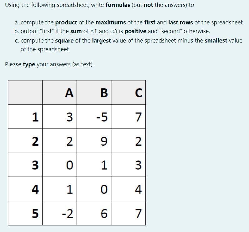 Solved Using the following spreadsheet, write formulas (but | Chegg.com