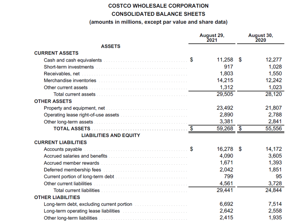 Financial Statement Analysis Horizontal & Vertical | Chegg.com