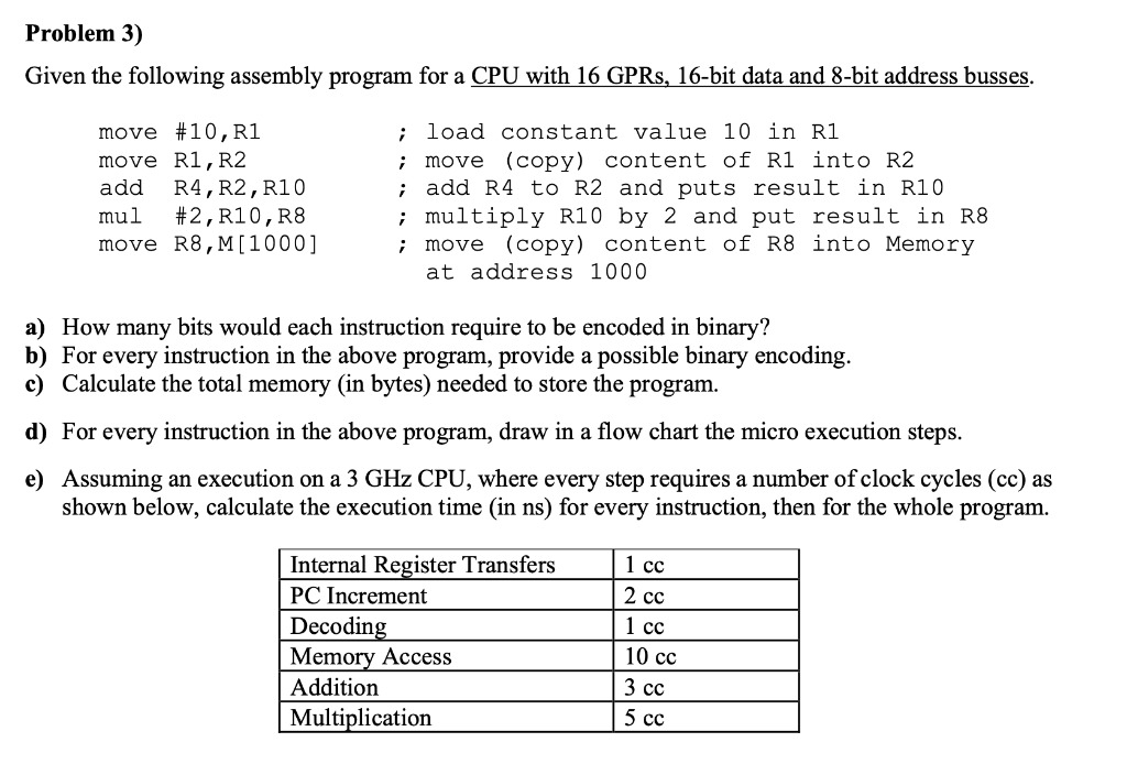 Solved Given the following assembly program for a CPU with | Chegg.com