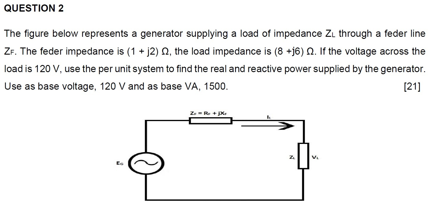 Solved QUESTION 2 The figure below represents a generator | Chegg.com