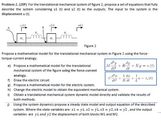 Problem 2. (20P) For The Translational Mechanical | Chegg.com