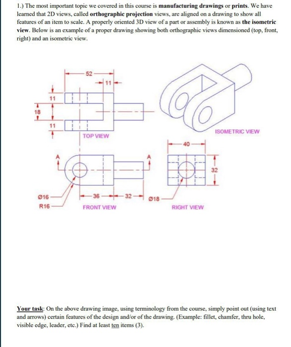 Solved 1.) The most important topic we covered in this | Chegg.com