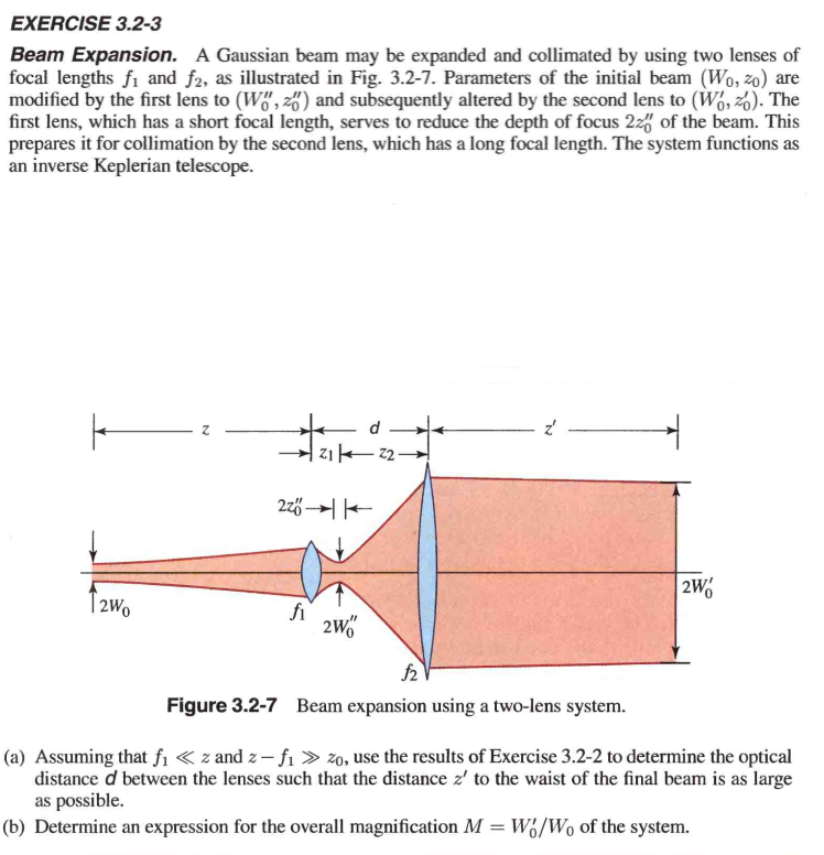 Beam Expansion And Collimation - The Best Picture Of Beam