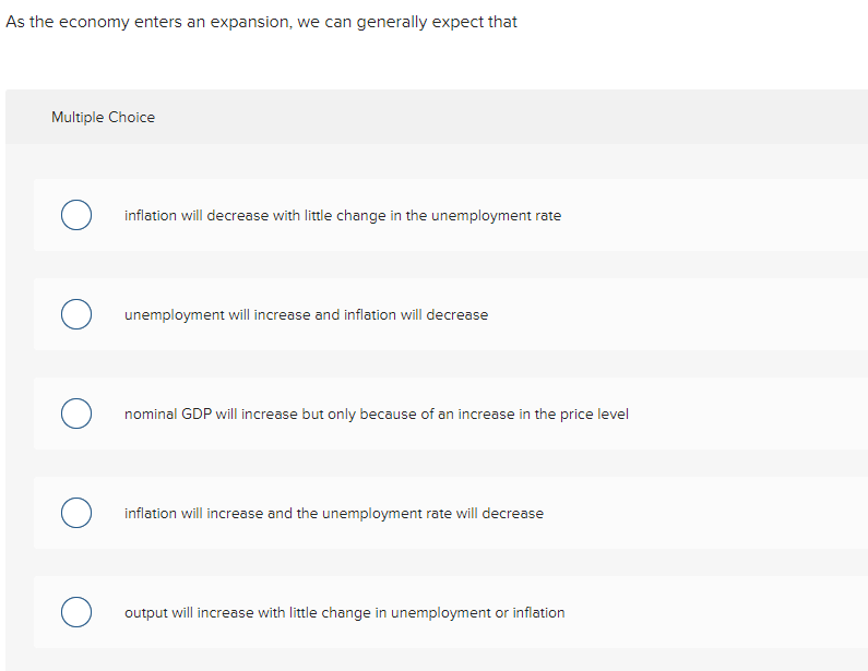 Solved As the economy enters an expansion, we can generally | Chegg.com
