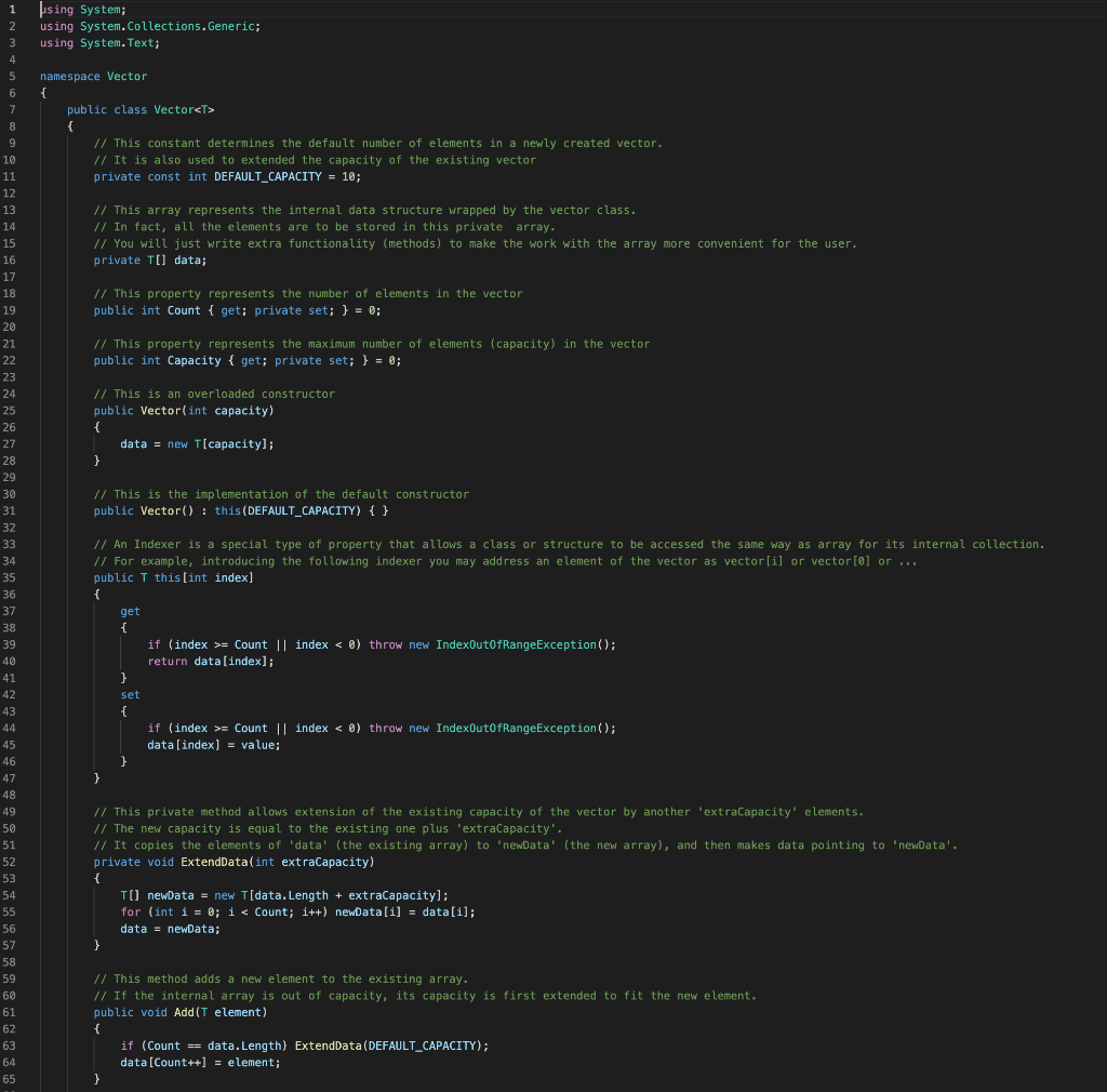 Solved The given template of the Vector class should help | Chegg.com