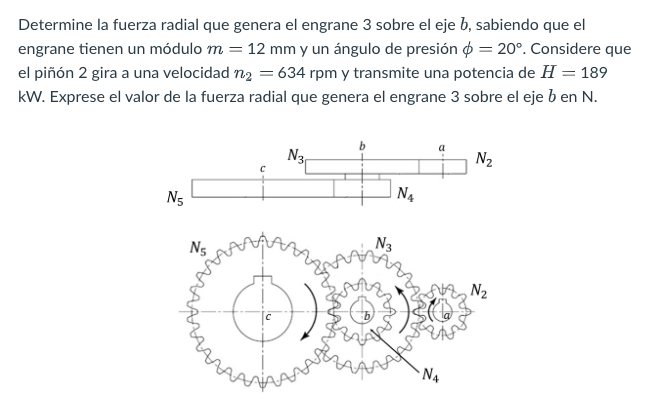 Determine la fuerza radial que genera el engrane 3 sobre el eje \( b \), sabiendo que el engrane tienen un módulo \( m=12 \ma