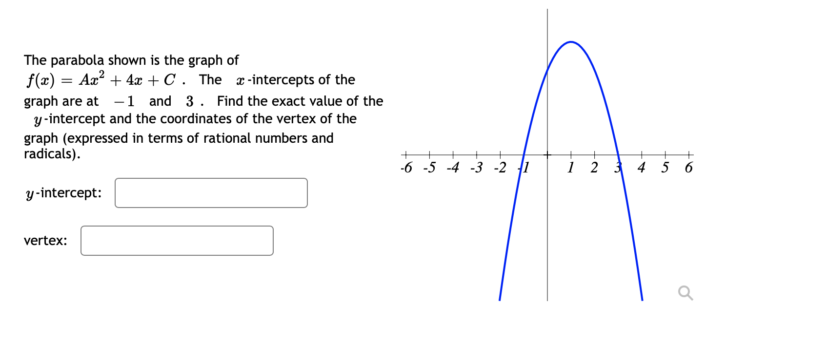 Solved The Parabola Shown Is The Graph Of F A Ax2 4x Chegg Com