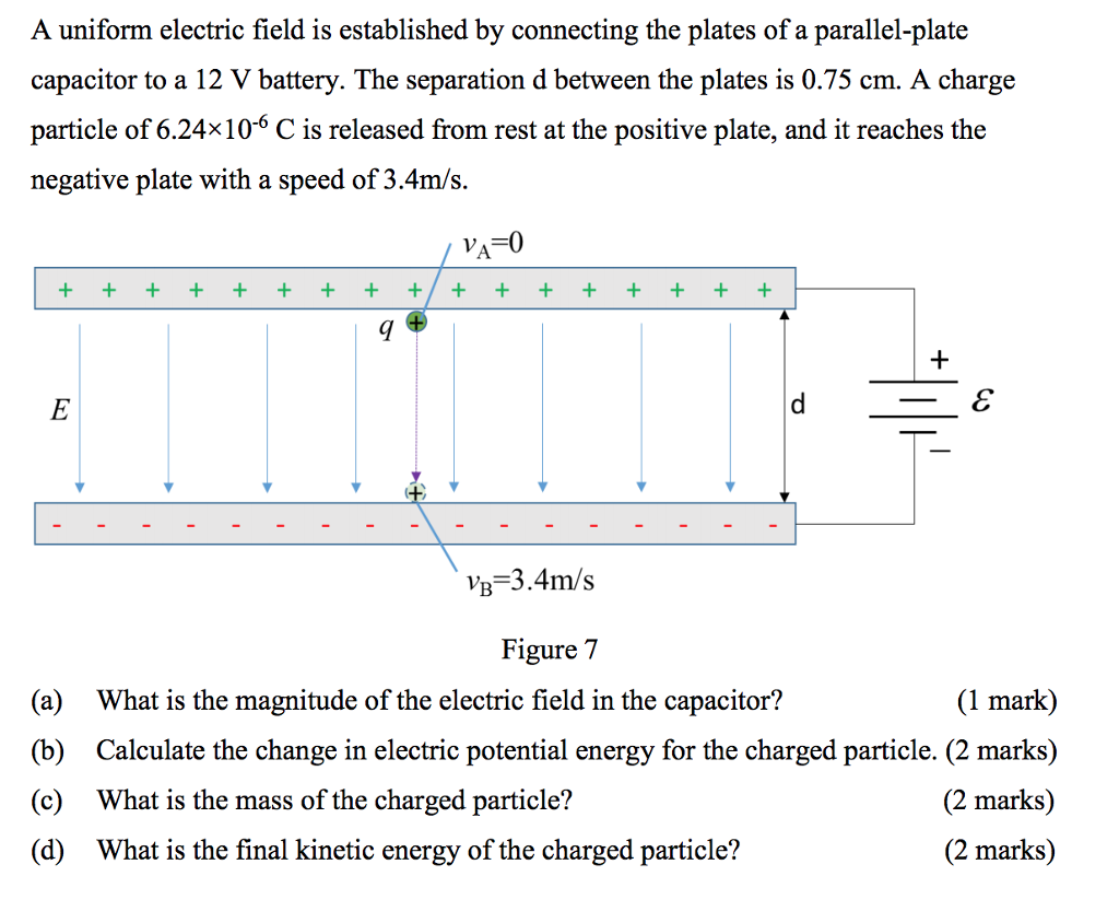 uniform electric field uniform electric field