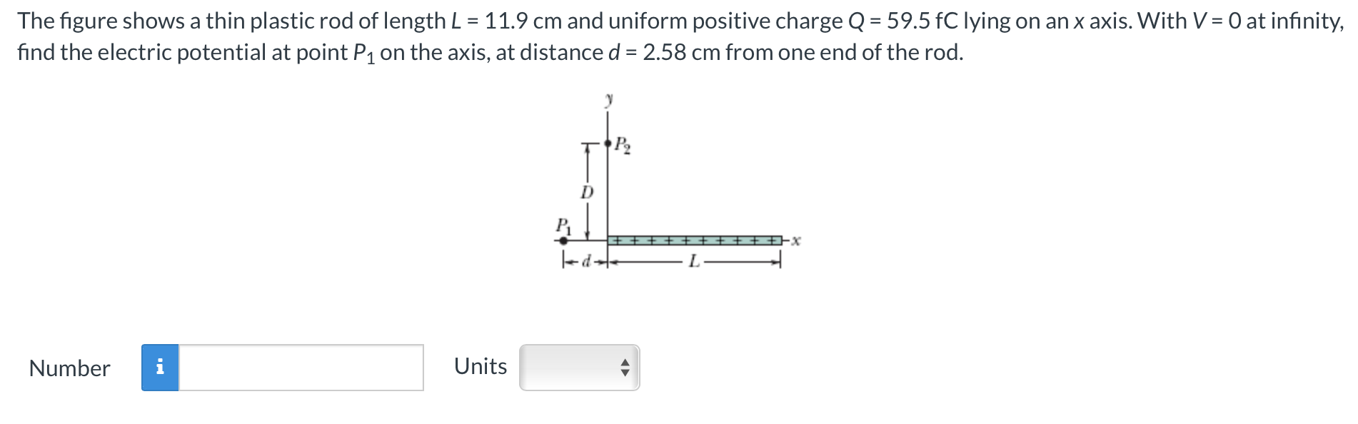 Solved = The figure shows a thin plastic rod of length L = | Chegg.com