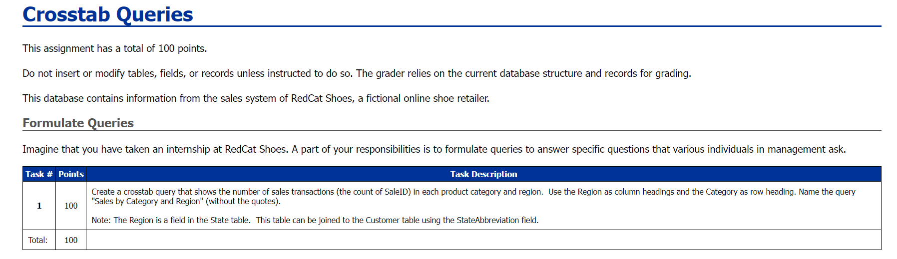 Crosstab Queries This assignment has a total of 100 | Chegg.com