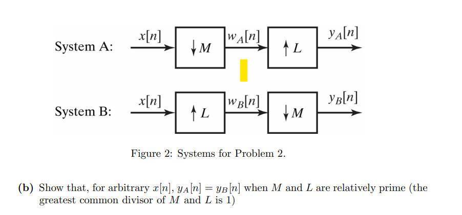 Solved Figure 2: Systems for Problem 2. (b) Show that, for | Chegg.com