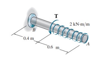 Solved The 70-mm -diameter solid shaft is made of 2014-T6 | Chegg.com
