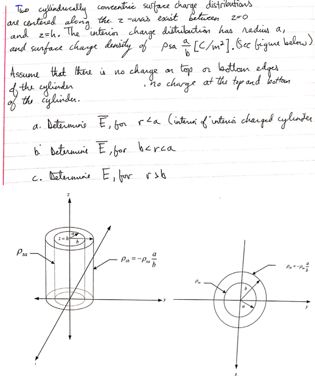 Solved 2-0 on Two cylindrecally concentric surface | Chegg.com